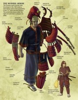 Aufbau Rüstung Samurai.jpg (401.89 KiB) 19987 mal betrachtet Klamotte mit rüstung